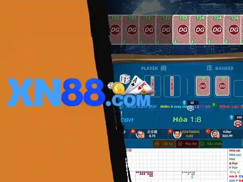 Trải nghiệm Slot
