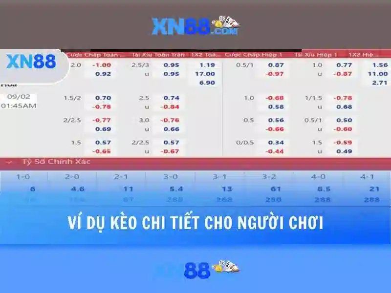Đăng Ký Và Nạp Tiền Tại XN88