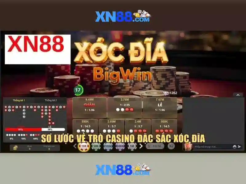 Bắn Cá XN88